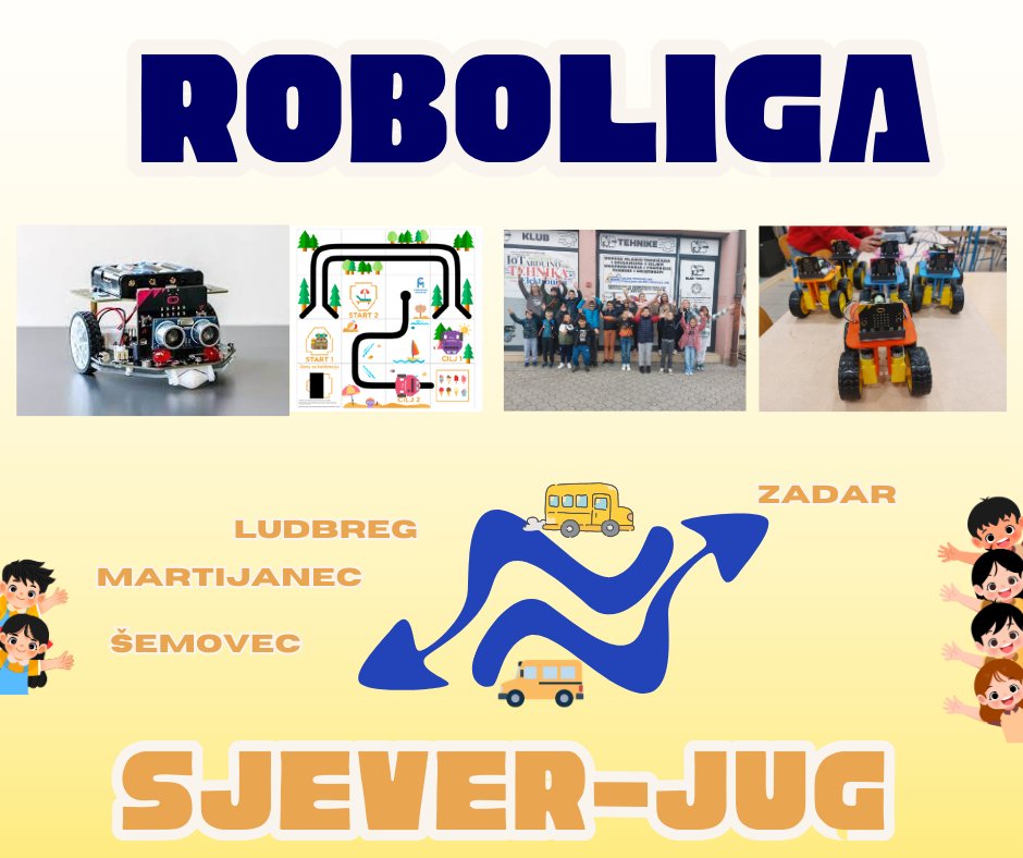 RoboLiga Sjever–Jug: novi ciklus međuregionalne STEM suradnje